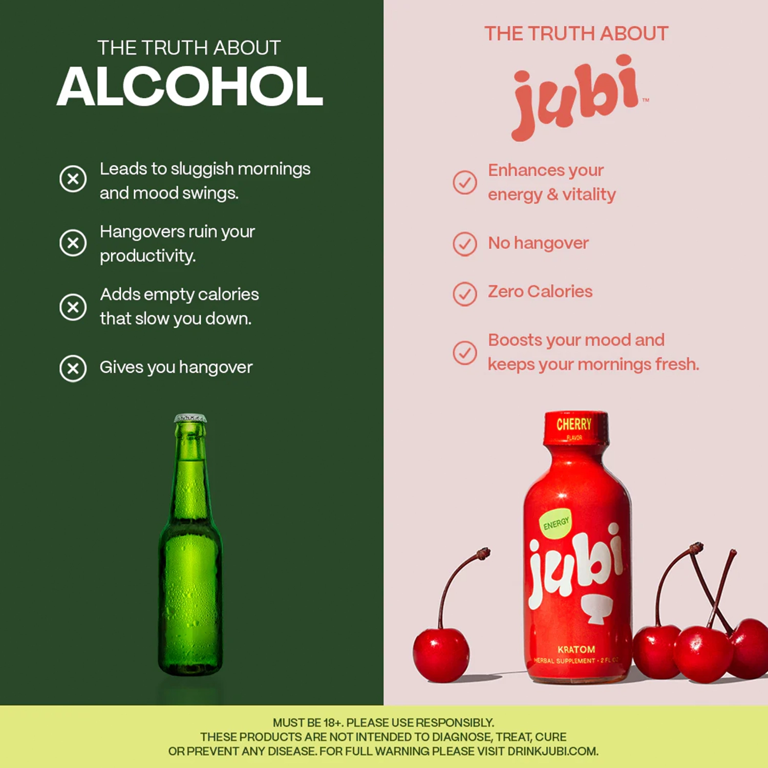Jubi Kratom Cherry 50mg (Energy) - Image 4
